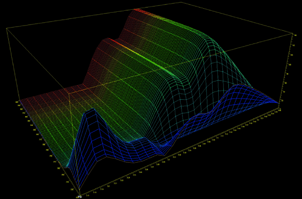 Flüssigchromatographie, HPLC | SpringerLink
