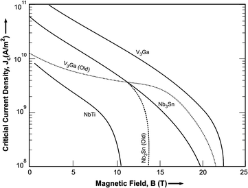 Old Carrier Wiring Diagram For Ga Pack - Wiring Diagram