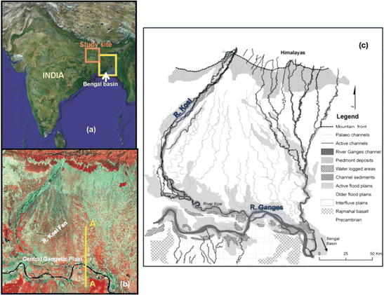 Hydrogeochemical Evolution in the Different Shallow Aquifers of Central ...