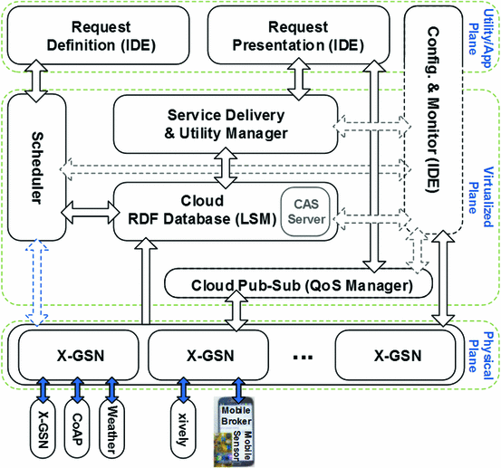 Paradigm Monitor 7 Wiring Diagram