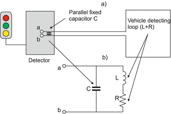 Second-Order RLC Circuits | SpringerLink