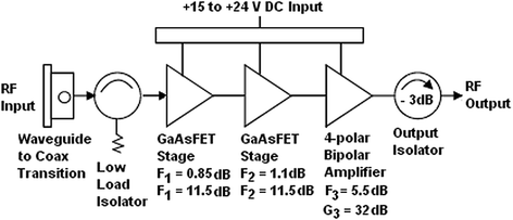 F1 Rocket Engine Diagram