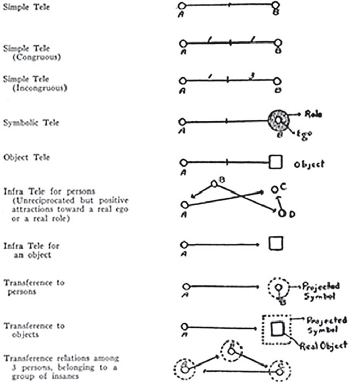 Could This Report Be The Definitive Answer To Your Morospin?
