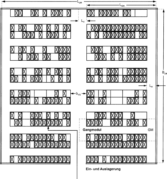 Lagersysteme | SpringerLink