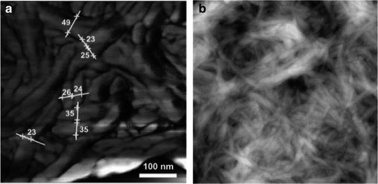 Natural Fibres: Structure, Properties And Applications | SpringerLink