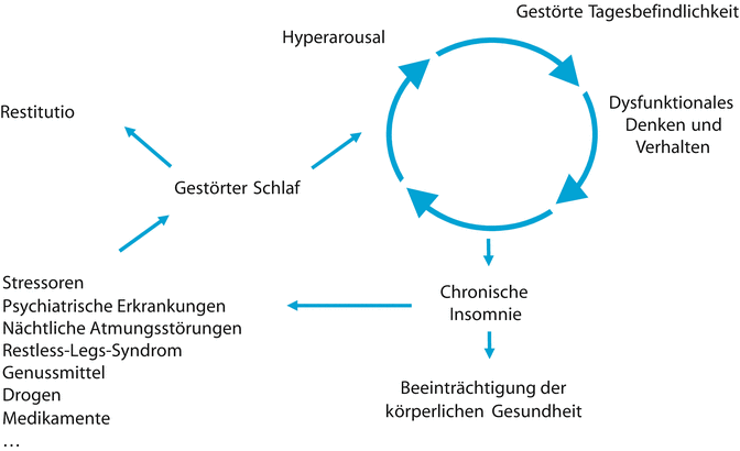 Lichtpause Arbeitsrecht : Sprache Kultur Die Niederlande Und Die Lerende Euregio : Hier müssen ...