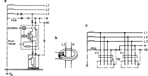 Fi Schalter Klassische Nullung Schaltplan - Wiring Diagram