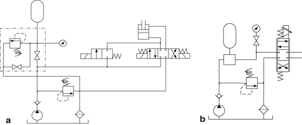 Hydraulik Schaltplan Online