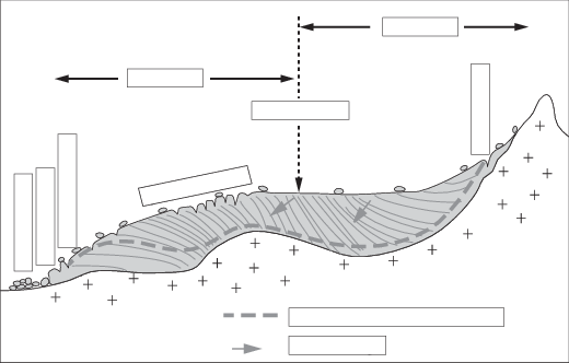 Rund um den Gletscher | SpringerLink