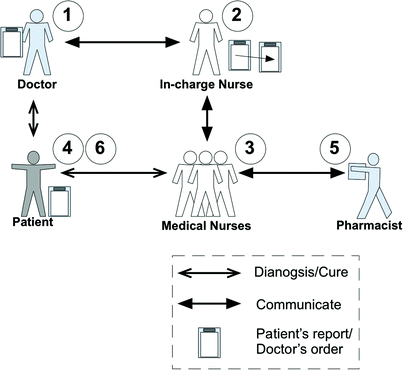 123helpme free trial image