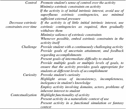 Periodic Table Puzzle Answers Key Instructional Fair - Periodic Table