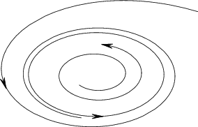 Stability Theory Of Ordinary Differential Equations Springerlink