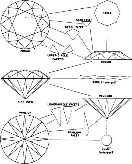 Download Gemology Springerlink
