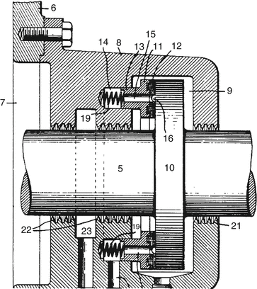 Mechanical Seals Springerlink