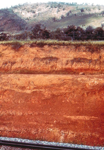 Tropical Soils Springerlink