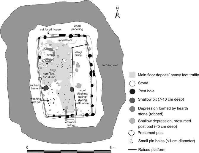 Excavation Methods in Archaeology SpringerLink