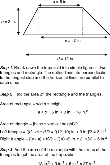 Elaboration Effects on Learning. Fig. 1