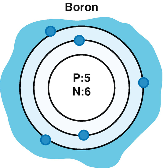 Boron SpringerLink Boron SpringerLink