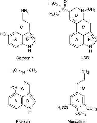 Psychotomimetic Drugs Springerlink