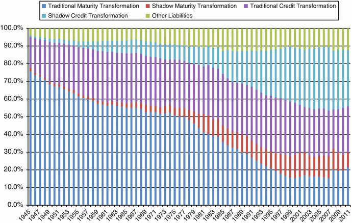 Freddie's Shadow Cards PDF Free Download Freddie's Shadow Cards PDF Free Download