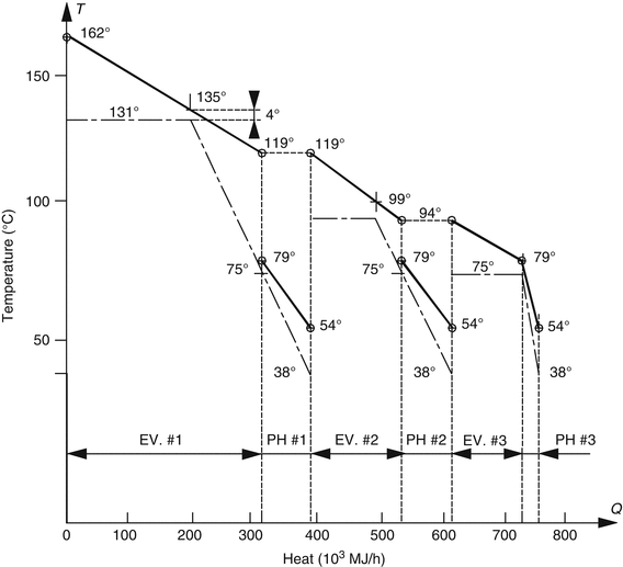 Fac Compressor Wiring Diagram 150 - Wiring Diagram & Schemas