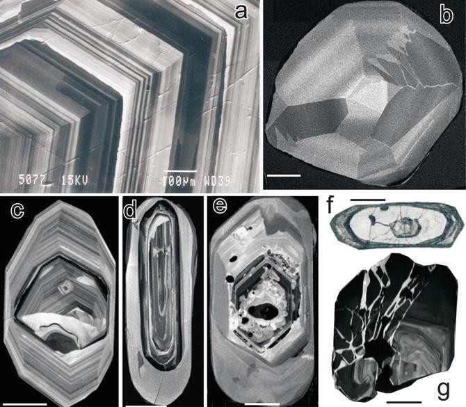 UraniumLead, Zircon SpringerLink