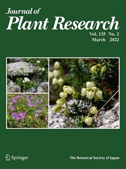 Journal of Plant Research *Cover Gallery* | Journal of Plant Research