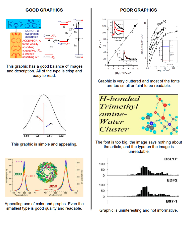Graphical Abstract Instructions | Theoretical and Computational Fluid ...