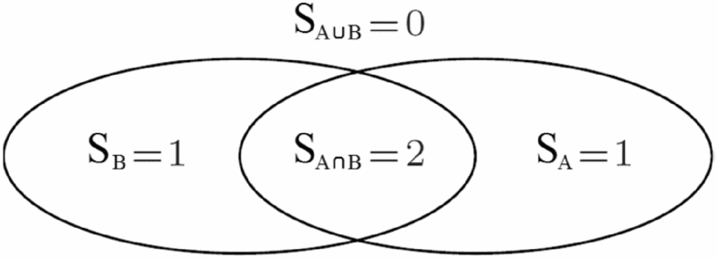 View full size image