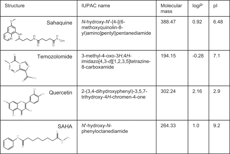 View full size image