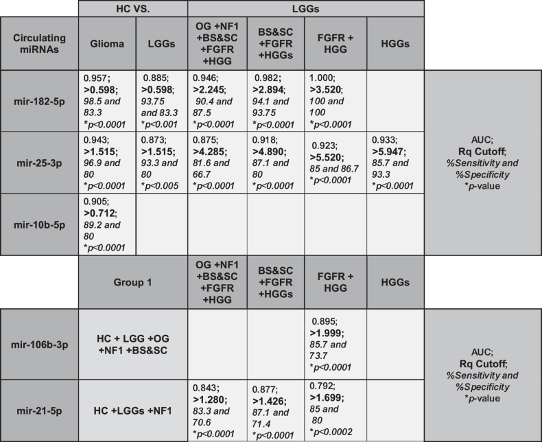 View full size image