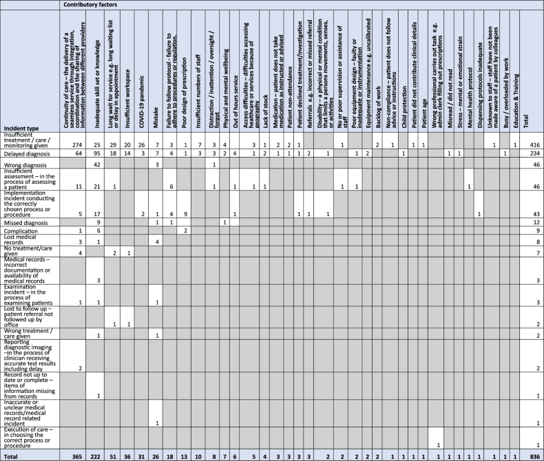 View full size image