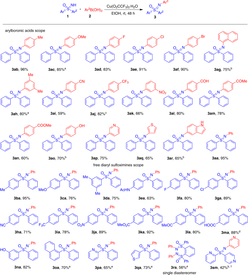 View full size image