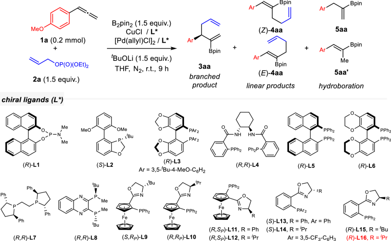 View full size image