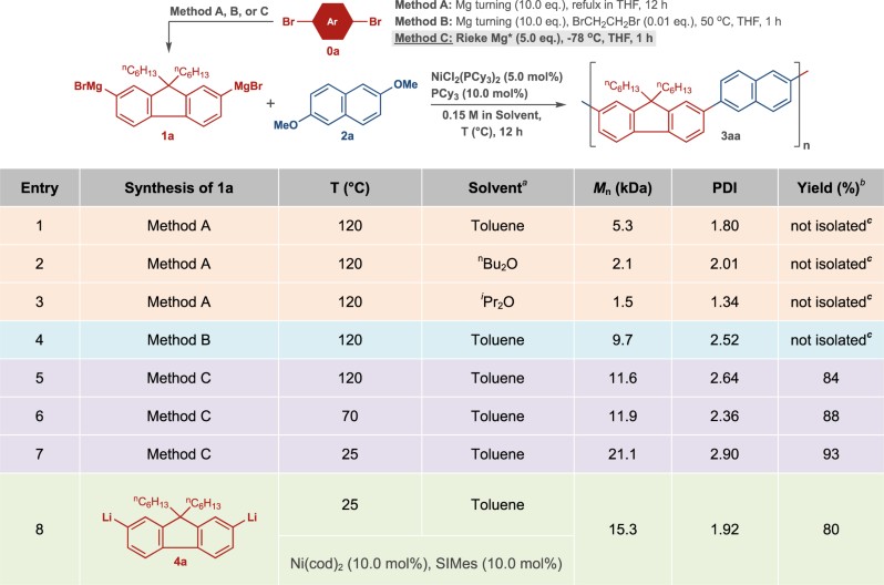 View full size image
