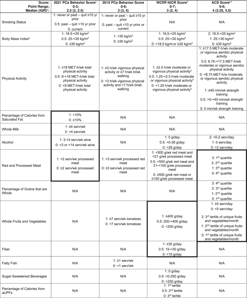 View full size image