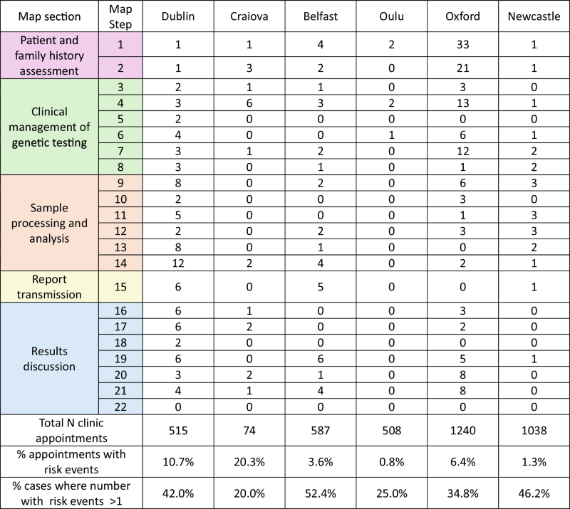 View full size image