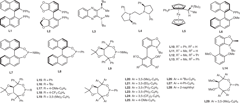 View full size image