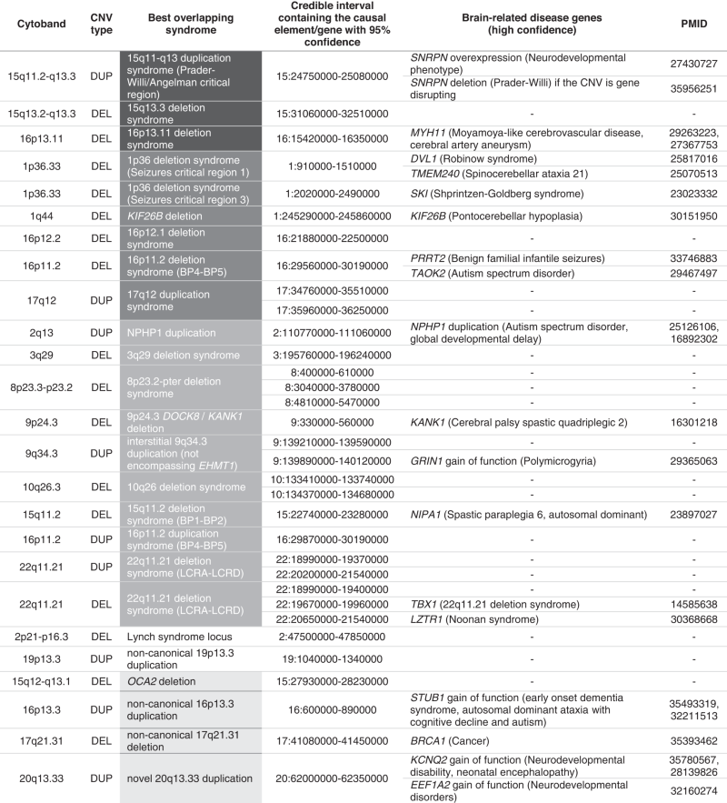 View full size image