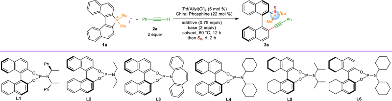 View full size image