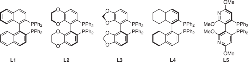 View full size image