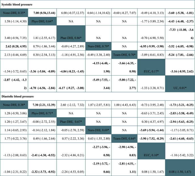 View full size image