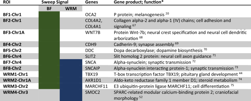 View full size image