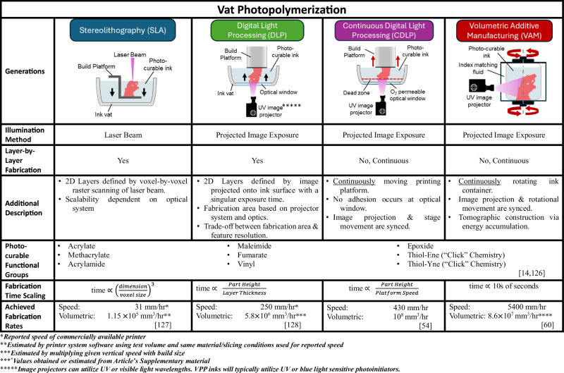 View full size image