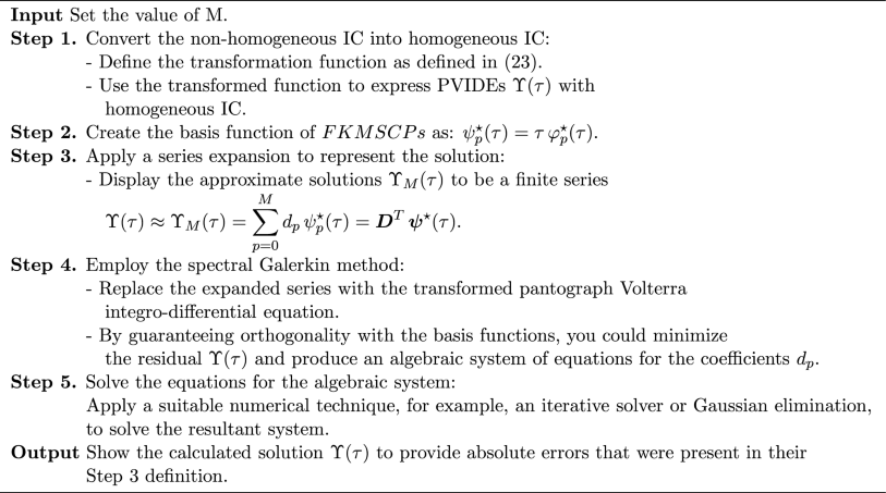 Efficient spectral collocation algorithm for pantograph integro ...
