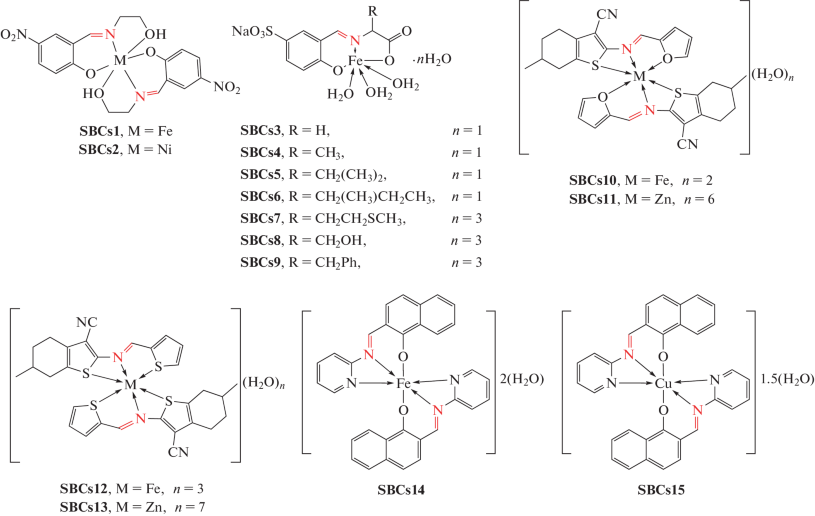 Antimicrobial Applications of Fe(II) and Fe(III) Schiff Base Complexes ...