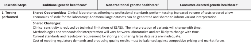 View full size image