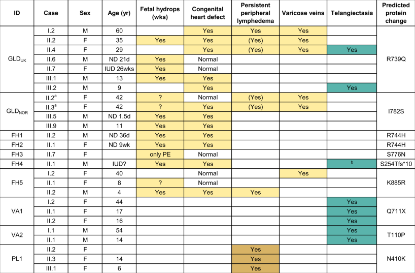 View full size image