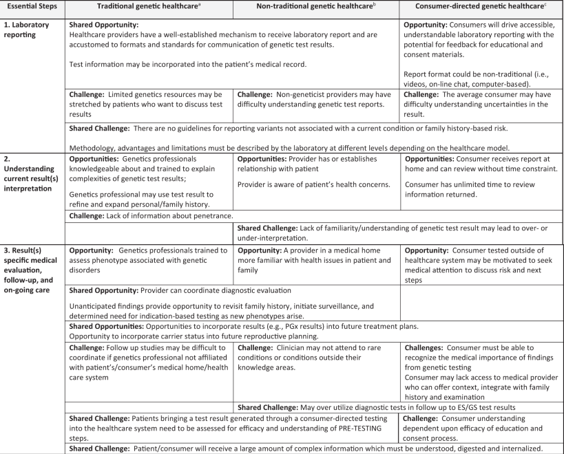 View full size image