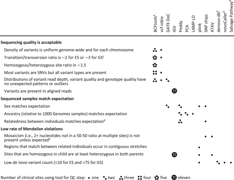 View full size image